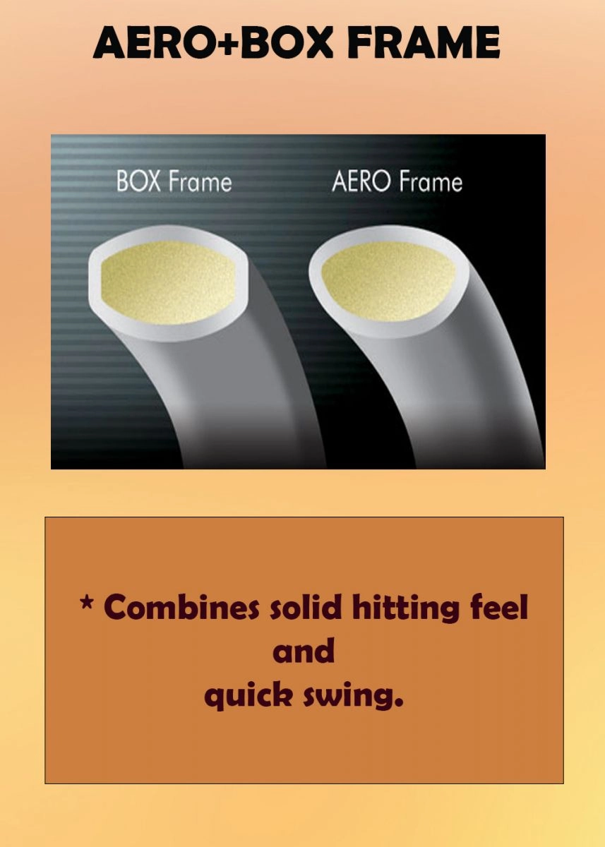 Công nghệ AERO-BOX FRAME của Vợt cầu lông Yonex Astrox 01F 2024